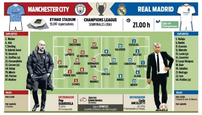 赛和窗口期 赛和窗口期